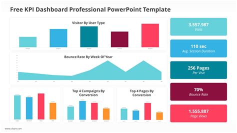 Free KPI Dashboard Professional PowerPoint Template CiloArt 65608 Hot