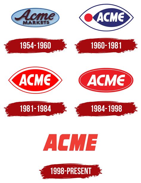 Acme Logo Symbol Meaning History Png Brand