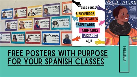 Spanish Classroom Posters