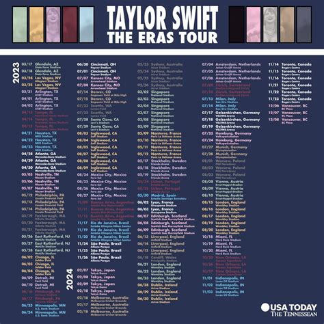 Haven T Made It To Taylor Swift S Eras Tour Yet International Dates May Offer Savings