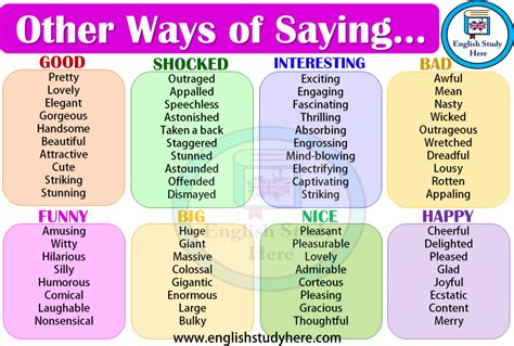 Other Ways Of Saying In English English Study Other Ways To Say