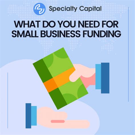 What Do You Need For Small Business Funding Specialty Capital