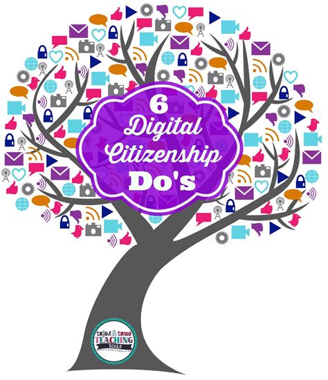 6 Digital Citizenship Dos Tried And True Teaching Tools
