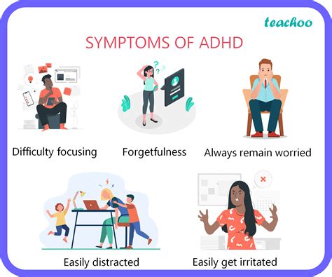 [term 2] mention any two symptoms and causes of adhd physical educa