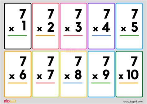 Times Tables Flash Cards Printable Printable World Holiday Hot Sex Picture