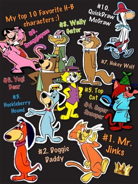 Hanna Barbera Images My Top 10 Favorite Hanna Barbera Characters Hd