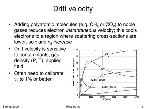 PPT - Drift velocity PowerPoint Presentation - ID:4389077