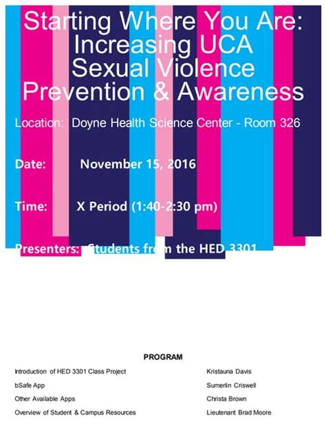 Starting Where You Are Increasing Uca Sexual Violence Prevention And Awareness
