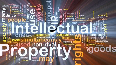What Is Intellectual Property Rights Ipr Types Explained