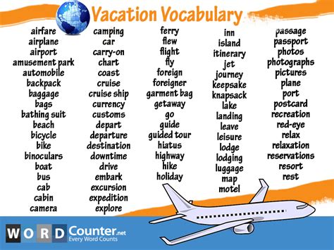 Intermedio 2 Nb21 InglÉs Travel And Holidays Vocabulary