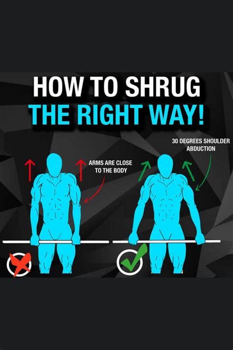 How To Shrug Correctly Shrugs Workout Workout Plan Gym Back Workout