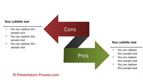 How To Create Pros And Cons With Arrows PowerPoint Diagram Series
