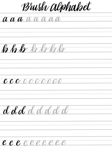 Here you can download the free practice sheets as well as the pattern drill sheet (as mentioned before). Free Brush Lettering Practice Sheets: Lowercase Alphabet ...