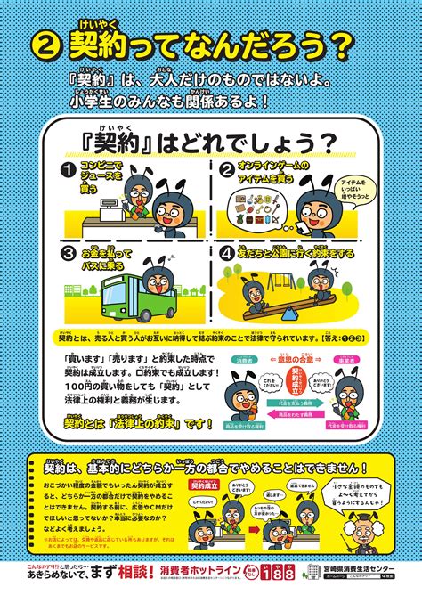 耗費／耗费 (hàofèi), 花費／花费 (huāfèi), 開銷／开销 (kāixiāo), 開支／开支 (kāizhī), (polite). 消費者教育 | こんなのアリ!?と思ったら… | 宮崎県消費生活センター