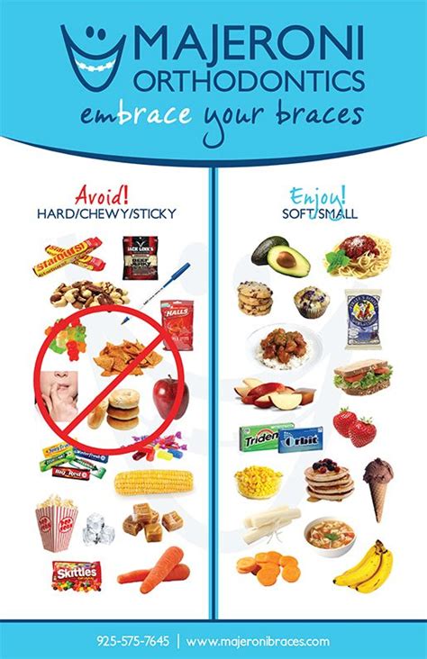 Printable List Of Foods To Avoid With Braces