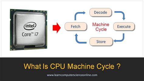 What Is Machine Cycle Difference Between Machine Cycle And