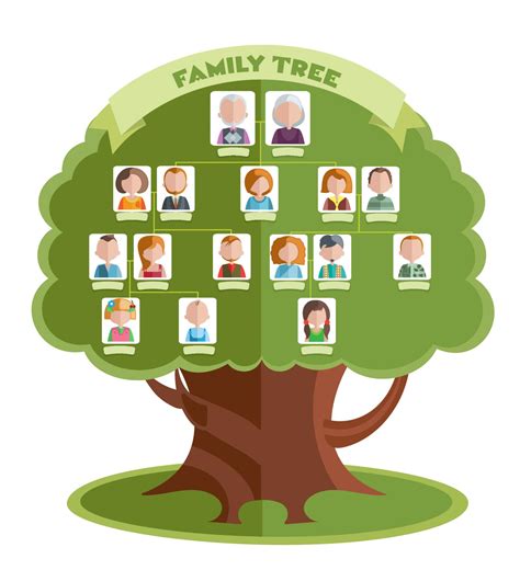 Elaboran Un árbol Genealógico Que Conecta 13 Millones De Personas