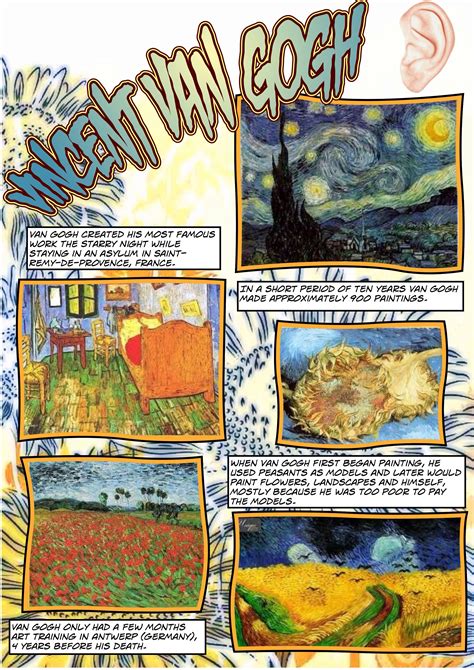 Vincent Van Gogh Artist Info Poster Vincent Van Gogh Art Van Gogh
