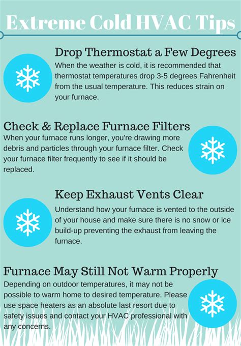 Extreme Cold Weather Tips For Your Furnace Infographic