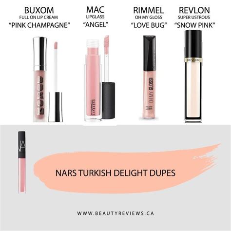 Dupes For Nars Turkish Delight Featuring Buxom Mac Rimmel And Revlon Duplicates For The Iconic