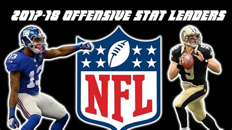 View offense snap count leaders by week. NFL 2017-2018 OFFENSIVE STAT LEADERS PREDICTION!!! - YouTube