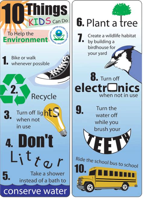 It depends how the people will save the environment. What You Can Do To Help The Environment : Carbonday