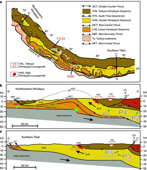 Simplified Geological Map Combined With The Cross Sections Of The