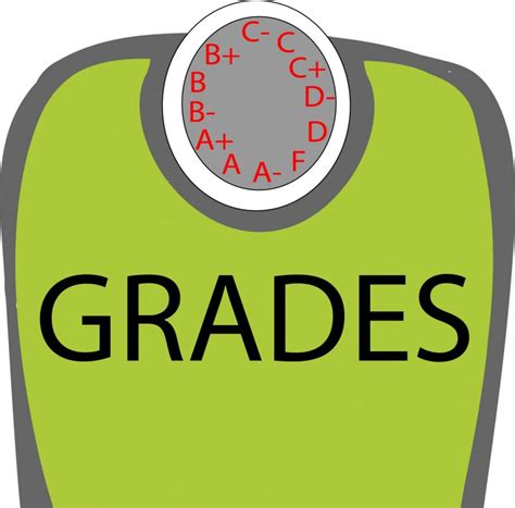 Weighting of Grades: What is the Purpose? - The Dispatch
