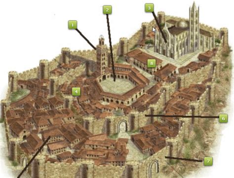 Partes De La Ciudad Medieval Recurso Educativo 676669 Tiching
