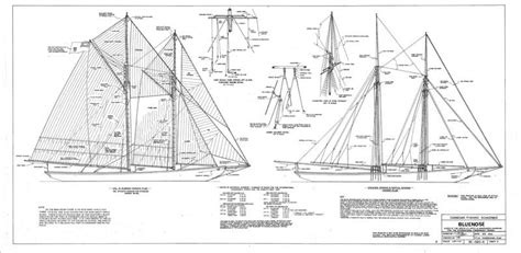 The Schooner Bluenose Plans Model Ship Builder Model Boat Plans
