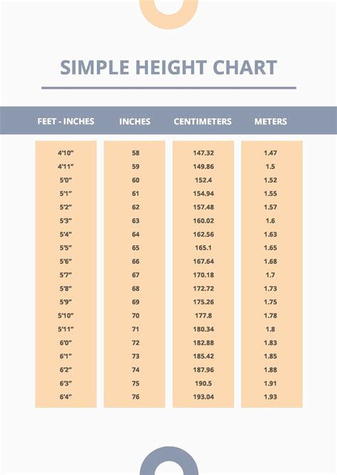 Height Conversion Table Pdf Elcho Table