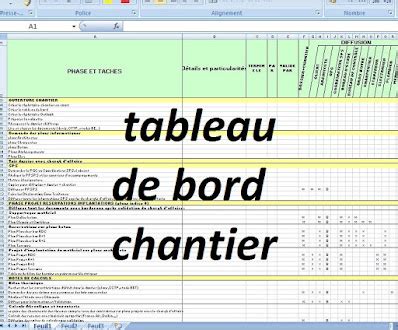 Beloved Threaten Fleeting Tableau De Bord Chantier Btp Excel World Fleeting Delicacy