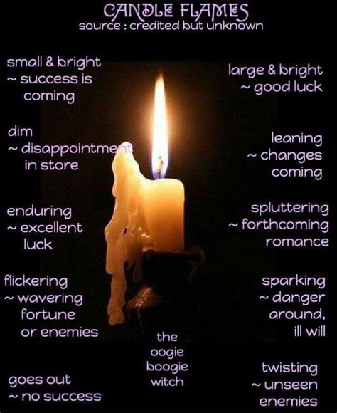 Pin By Anne Chatel On Candle Spells In 2020 Candle Magic Candle