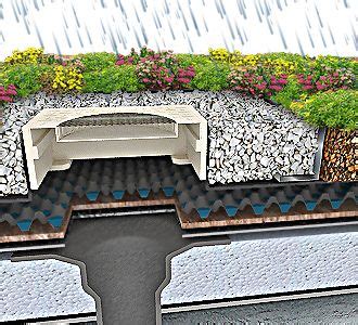 Another amazing roof outdoor garden. Green roof section detail | Landscape design program ...