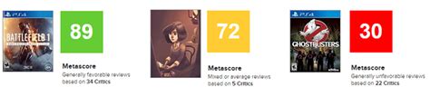 Six Tips To Get A Better Metacritic Score Ico