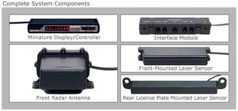 You have considered these things while you were trying to think of the best position for your radar detector. Escort Passport SR7 Remote Radar Detector