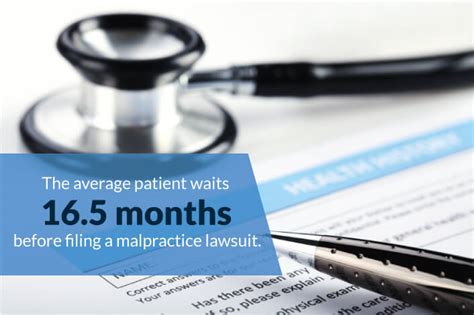 This law also created reporting requirements for medical malpractice claims that are resolved and closed, with the intent to collect data to support. Top Mistakes When Buying Medical Malpractice Insurance | Gallagher Healthcare