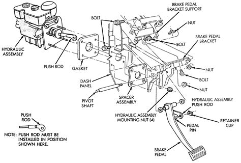 Repair Guides Bosch Iii And Bendix Type 10 Anti Lock Brake Systems