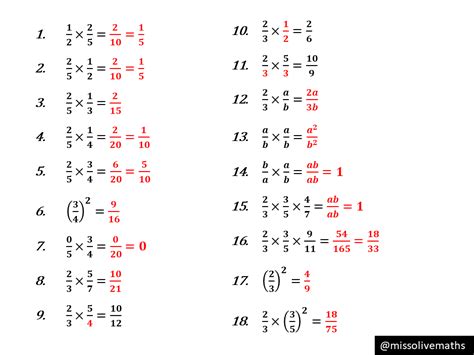 Multiplying Any Fraction Variation Theory