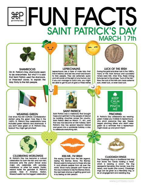 Fun Facts Of St Patrick S Day