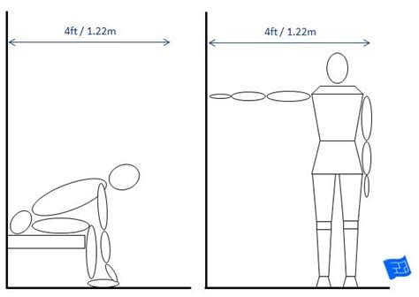 Adding a downstairs toilet under your stairs can make a home much better to live in and increase the value & saleability of your house in work that can summary: Walk in closet dimensions | Walk in closet dimensions ...