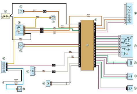 Renault Megane Wiring Diagrams Car Electrical Wiring Diagram