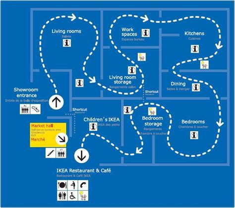 Create it with our upload your plan to the ikea server and head for the store! IKEA-showroom-layout | Retail store layout, Store layout, Ikea showroom