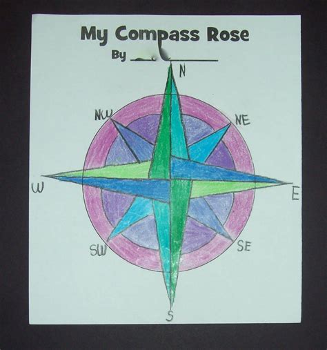Compass Rose Fun Yearn To Learn 3rd Grade Social Studies Compass