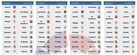 Jadwal Liga Spanyol 2015 2016 La Ligaliga Bbva