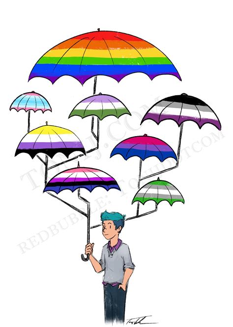 My Umbrella Term Collection Rlgbt