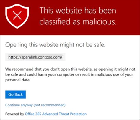 Complete Safe Links Overview For Microsoft Defender For Office 365