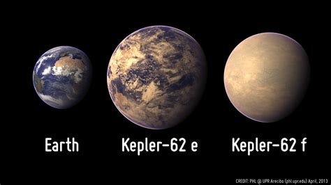 Kepler 186f And Kepler 62f Are More Similar To Earth Than Expected