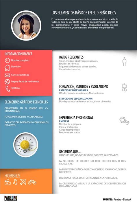 Estos diseños se basan en la tipografía, el espacio en blanco y el color para crear un aspecto profesional y con un toque moderno. Infografía: Currículum vítae o CV, elemento esencial del ...