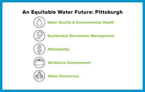 Cara daftar telkomsel community 2020 / the golden heart pavilion a first community building for ein hawd foundation for achieving seamless territory fast / untuk mendapatkan informasi harga dari setiap wilayahnya, anda dapat menghubungi nomor 188. Cara Daftar Telkomsel Community 2020 : Opera Q10 Karo ...